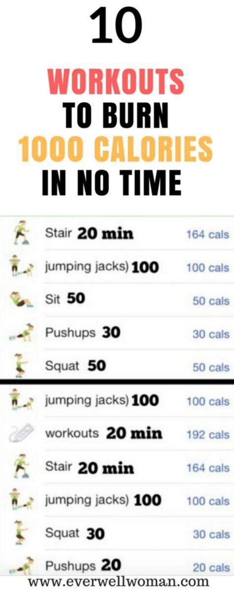 #burnfat #loseweight 1000 Calorie Workout, Burn 1000 Calories, 500 Calorie, Calorie Workout, Evening Workout, Best Workout Routine, 1000 Calories, Trening Fitness, Popular Workouts