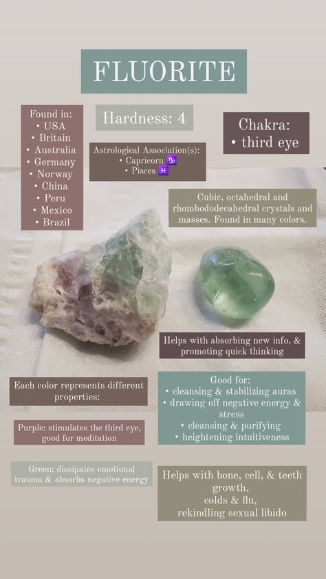 Crystals Safe In Water, Flourite Meaning Crystals, Fluorite Crystal Meaning, Fluorite Properties, Crystal Healing Chart, Earth Gift, Crystal Guide, Crystal Aesthetic, Rock And Pebbles