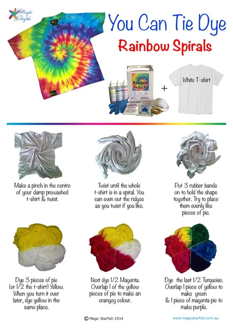 Tie Dye Instructions, Diy Tie Dye, Tie Dye Patterns Diy, Diy Tie Dye Shirts, Tie Dye Party, Tie Dye Kit, Tie Dye Crafts, Diy Tie, How To Tie Dye