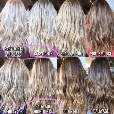 Blonde Ombre Hair, Blonde Lowlights, Hairstyle Curly, Ash Blonde Hair Colour, Fall Hair Color Trends, Blond Balayage, Balayage Blonde, Dirty Blonde Hair, Honey Blonde Hair