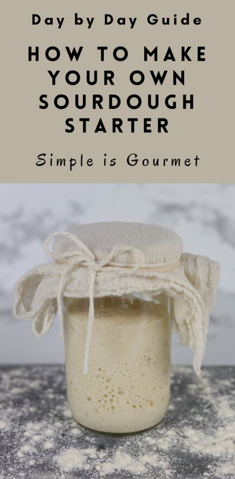 How To Make The Best Sourdough Starter, The Best Sourdough Starter, How To Make Sour Dough Starter From Scratch, Starter Dough How To Make, How To Make Sourdough Bread Starter, How To Make Soughdough Starter, What Is Sourdough Starter, Sourdough Starter With Honey, Organic Sour Dough Starter