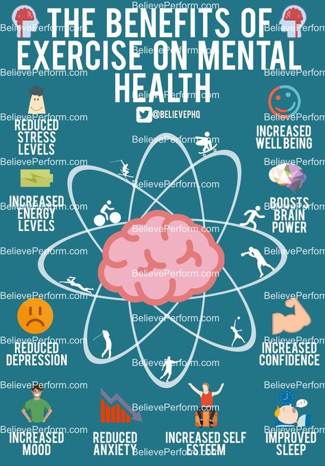 Benefits exercise mental health - BelievePerform - The UK's leading Sports Psychology Website Mental Health Essay, Health Essay, Exercise And Mental Health, Health Images, Sports Psychology, Benefits Of Exercise, Improve Mental Health, Local Business, Health Info