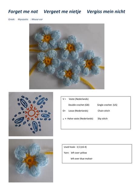 Crochet Stitches Chart, Forget Me Not Flowers, Crochet Stitches Guide, Crochet Bouquet, Bead Embroidery Tutorial, Crochet Plant, Crochet Business, Flower Quilt, Hand Embroidery Flowers