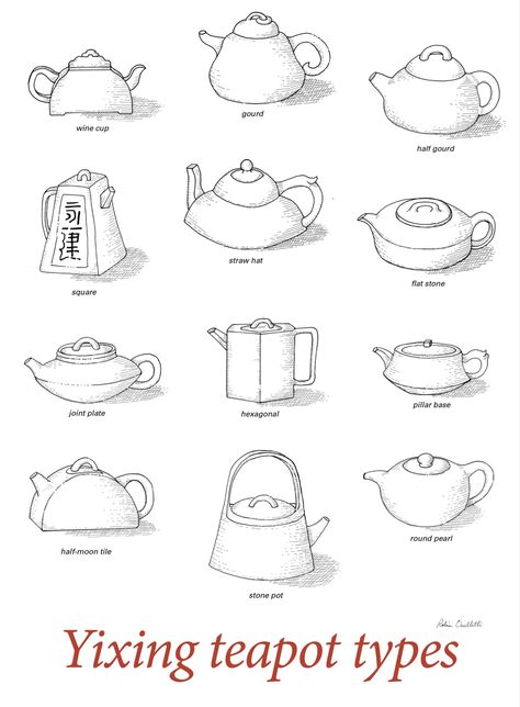 Teapot Doodle, Pottery Templates, Pottery Tea Pots, Pottery Making Illustrated, Pottery Tea Pot, Teapot Design, American Ceramics, Yixing Teapot, Japanese Teapot