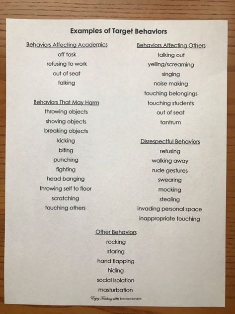 Examples of Student Behaviors Behavior Classroom, Behavior Tracker, Behavior Intervention Plan, Behavior Tracking, Parenting Workshop, Behavior Plan, Teaching Classroom Management, Behavior Plans, Conscious Discipline