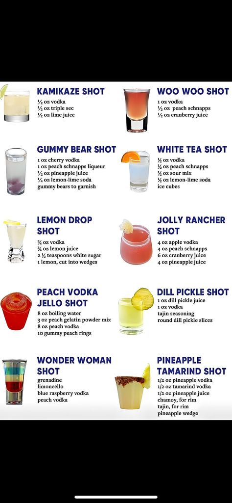 Types Of Shots Alcohol, Drinks Every Bartender Should Know, Bartender Drink Cheat Sheet, Basic Drinks For Bartenders, Alcoholic Drinks To Order At A Bar, Bartending 101 Cheat Sheets Drink Recipes, Bartending 101 Cheat Sheets, Fun Shots Alcohol Easy, Bartender Tricks