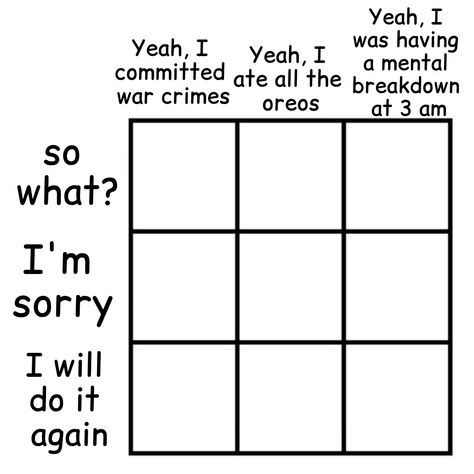 Sorry if the text is a little crowded Every Group Has Template, Group Dynamics Template, Ethnicity Chart, Characters With The Same __ As Me Template, Friend Chart, Character Alignment Charts, Chart Alignment, Touch Chart, Alignment Charts Funny