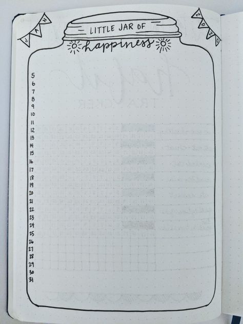 Bujo Gratitude Page, Gratitude Page Bullet Journal, Gratitude Journal Layout Design, Gratitude Journal Page Ideas, November Gratitude Bullet Journal, Highlight Of The Day Journal, Bullet Journal Day Layout, Gratitude Bullet Journal Layout, Gratitude Journal Page