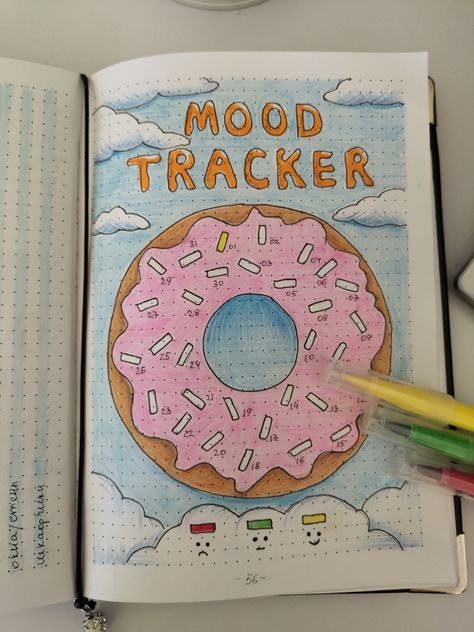 May Mood Tracker Ideas, Mood Trackers For Bullet Journal, Phone Tracker Bullet Journal, Ice Cream Mood Tracker, May Bullet Journal Mood Tracker, Mood Journal Ideas, Mood Tracker Design, Mood Tracker Ideas Easy, Bullet Journal Ideas Mood Tracker