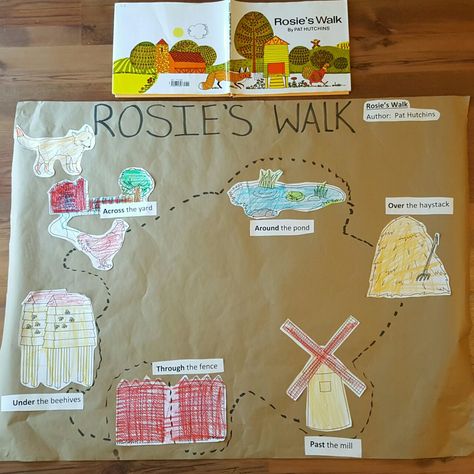 Rosie Walk Activities, Rosie’s Walk Eyfs, Eyfs Maps Activities, Rosies Walk Eyfs Activities, Rosie's Walk Activities Free Printable, Rosies Walk Activities For Preschool, Preschool Maps Activities, Rosie’s Walk Activities, Rosies Walk Activities