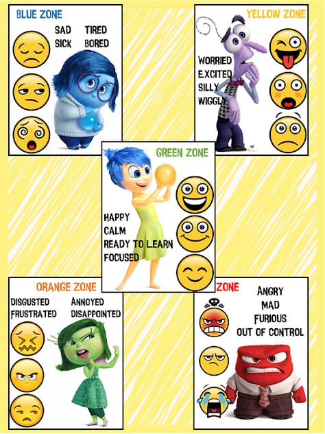 Colors and Kindergarten: Search results for inside out The Zones Of Regulation, Uppfostra Barn, Regulate Emotions, Teaching Emotions, Emotions Preschool, Social Emotional Learning Lessons, Inside Out Emotions, Every Moment Matters, Free Posters