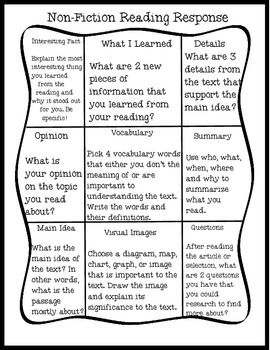 Tic-Tac-Toe Board for your students to complete when reading a non-fiction text. I like to have my students complete a tic-tac-toe before they can check out a new library book. Nonfiction Reading Response Choice Board, 3rd Grade Spelling List, Readers Response, Nonfiction Reading Response, 3rd Grade Spelling Words, Reading Coach, Happy Planner Teacher, Homework Ideas, Second Grade Writing