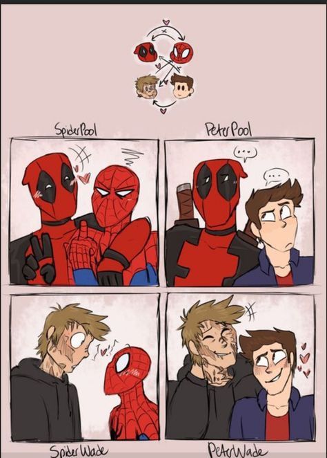 Spidypool Fanart, Spidypool Fanart Spicy, Spideypool Comic, Spiderman Fanart, Deadpool Y Spiderman, Deadpool X Spiderman, Deadpool Funny, Superfamily Avengers, Marvel Headcanon