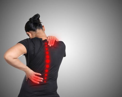 Types of Spine Curvature Disorders - Spine Institute of Arizona Spine Curvature, Back Pain, Surgery, Arizona