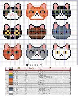 Mini Cat Embroidery, Cross Stitch Granny Square, Small Cat Cross Stitch Pattern, Cat Pixel Pattern, Small Cat Cross Stitch, Cross Stitch Cat, Colorful Hairstyles, Mode Crochet, Pixel Crochet