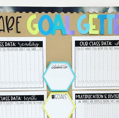 Data Tracker Bulletin Board, Data Charts For Classroom, Map Data Walls Elementary, Data Walls Elementary, Data Tracking Bulletin Board, Iready Data Tracking Bulletin Board, Kindergarten Data Wall, Data Boards, Data Wall