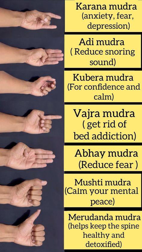 Instagram Reflexology Pressure Points, Ancient Yogi, Healing Reflexology, Yoga Mudra, Acupressure Point, Pressure Point Therapy, Hand Mudras, Yoga Facts, Hand Reflexology