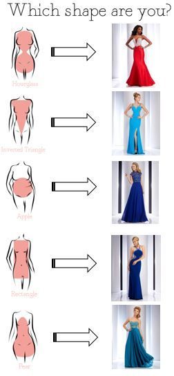 Lavender Prom, Pear Shape Fashion, Dress Body Type, Dresses Lavender, Mode Tips, Fashion Dictionary, Sewing Clothes Women, Gaun Fashion, Best Prom Dresses