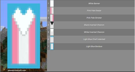 Cute Sheild Banner Designs Minecraft, Trans Flag Minecraft Banner, Pride Flags Minecraft, Minecraft Banner Designs Step By Step, Minecraft Pride Banners, Banner Patterns Minecraft, Cute Banner Designs Minecraft, Minecraft Banner Ideas, Flag Minecraft