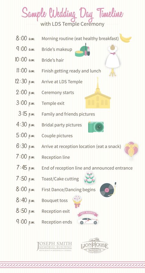 Wedding Checklist Timeline, Wedding Day Schedule, Bridal Parties Pictures, Lds Wedding, Wedding Planning Timeline, Day Schedule, Wedding Day Timeline, Planning Checklist, Wedding Timeline