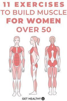 This is your full guide to strength training for women over 50 by trainer Chris Freytag. Learn 11 weight training moves for women over 50. Lay Down Exercise Ab Workouts, Over 50 Exercises For Women, Strength Training Guide For Women Over 50, Body Building Women Over 50, Women Over 50 Workout, Strength Training For Women Over 50, Workouts For Women Over 50, Muscle And Fitness Hers, Muscle For Women