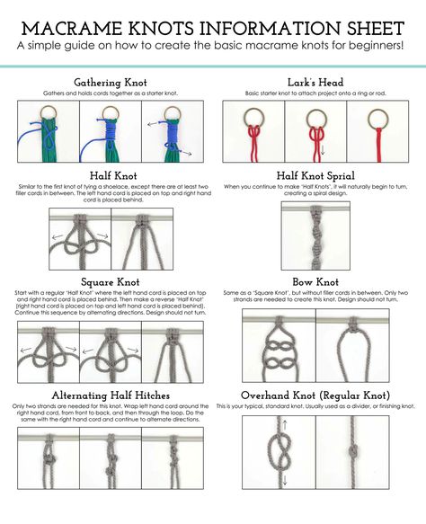 Basic Macrame Knots, Macrame Square Knot, Knots Jewelry, Leather Bracelet Tutorial, Wool Crafts Diy, Basic Macrame, Knots Guide, Macrame Plant Hanger Patterns, Knot Pattern