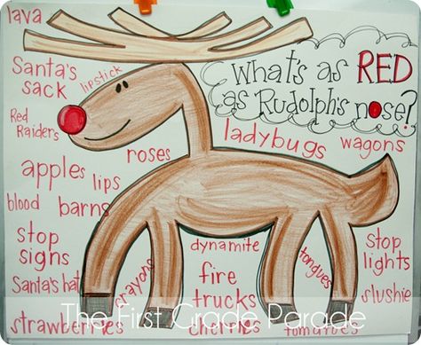 Reindeer Writing, First Grade Parade, December Kindergarten, Christmas Units, Warp Speed, Christmas Teaching, Red Nose Reindeer, Rudolph The Red Nosed Reindeer, Christmas Kindergarten