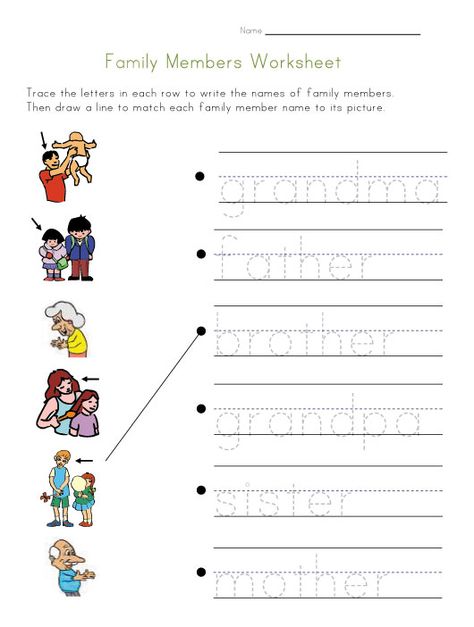 family members worksheet Picture Crafts, Ingles Kids, Preschool Family, Family Worksheet, Learning English For Kids, English Worksheets For Kids, Kids English, Family Theme, English Lessons For Kids