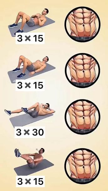 Gym Workout Apps, Gym Workout Guide, Sixpack Workout, Bodybuilding Workouts Routines, Gym Workout Planner, Gym Antrenmanları, Abs Workout Video, Gym Workout Chart, Workout Training Programs