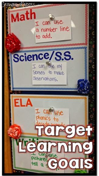 Fabulous in Fifth!: Posting Learning Targets Focus Walls, Daily Focus, Visible Learning, Teacher Evaluation, Learning Targets, Focus Wall, Super Teacher, I Can Statements, Classroom Organisation