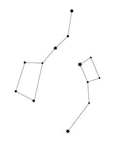 1000+ ideas about Big Dipper on Pinterest | Ursa Major, Big Dipper ... Big Dipper Tattoo, Dipper Constellation, Constellation Tattoo, Space Themed Nursery, Sibling Tattoos, Big Dipper, Theme Nursery, Constellation Tattoos, Star Constellations