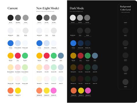 Style Guide Ui, Web Design Color, Light Vs Dark, Ux Kits, Ui Color, Style Guide Design, Website Color Palette, Dark Color Palette, Color Design Inspiration