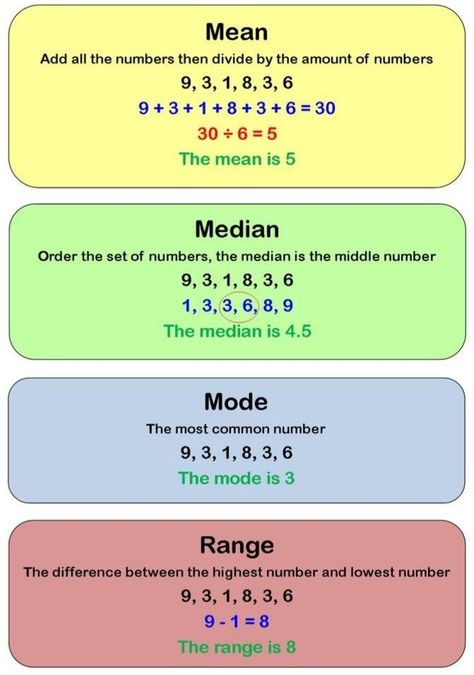 Exponent Rules Or Laws | Learning Mathematics, Studying Square Root Table, Square And Square Root, Mathematics Meaning, 6th Grade Math Worksheets, Fraction Rules, Maths Help, Multiplying Fractions Worksheets, Mean Median Mode, Root Table