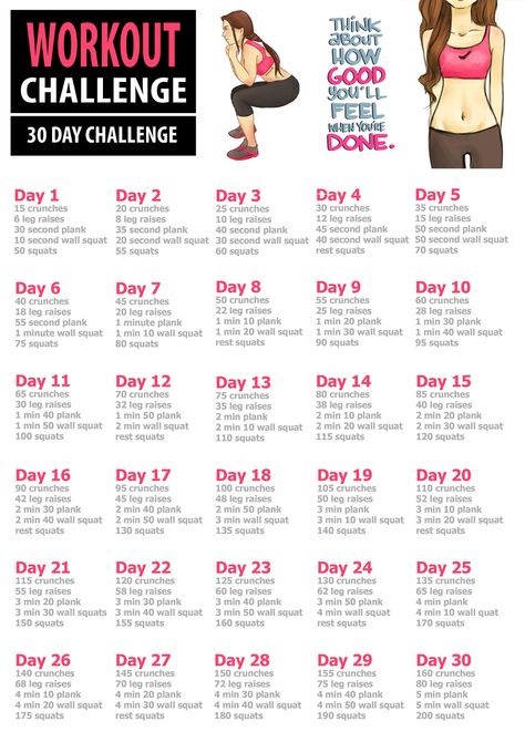 Whole Body 30 Day Challenge Exercise, 30 Days Challenge Workout At Home, 30 Day Workout Plan For Women, Exercise Challenges 30 Day, 30 Day Loose Weight Challenge, Total Body Makeover Workout Plans, 30 Day Workout, 30 Day Total Body Challenge, 28 Day Challenge Workout