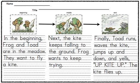 Always First Grade: Frog and Toad 1st Grade Books, Flow Map, Thinking Map, Arnold Lobel, Girls Work, Lifecycle Of A Frog, Thinking Maps, Writing Lesson Plans, Reading Aloud