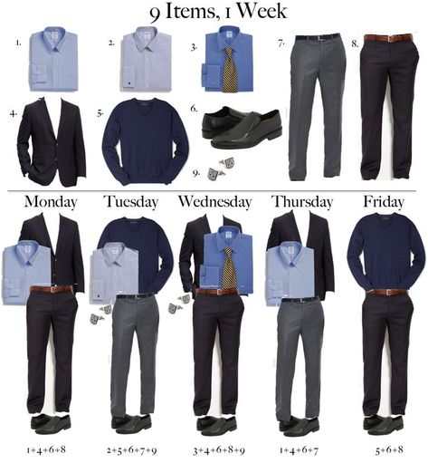 Capsule Wardrobe Men, Men's Capsule Wardrobe, Mens Wardrobe Essentials, Mens Business Casual Outfits, Herren Style, Guy Style, Smart Casual Dress, Mens Casual Dress Outfits, Men Stylish Dress