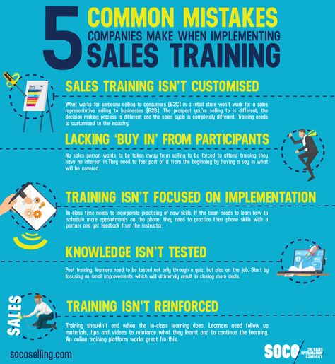 Sales training can either be a great investment for companies providing a positive return on investment, or a complete waste of money. Here are the common mistakes I see companies making when they implement sales training. Sales Development Representative, Work Team Building, Successful Company, Selling Skills, Life And Health Insurance, Sales Motivation, Sales Management, Sales Quotes, Business Knowledge