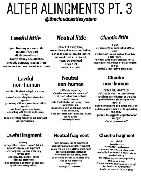 Did System Alter Roles List, Plurality System, D.i.d System, Did System Alter Roles, Multiple Personality Quotes, Plural System, Disassociative Identity, Did Alter, Disassociative Identity Disorder