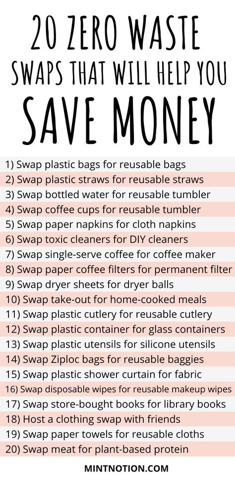 Eco Swaps, Healthy Earth, Sustainable Swaps, Low Waste Lifestyle, Save Planet, Waste Free Living, Reusable Products, Cleaning Bathroom, Environmentally Friendly Living