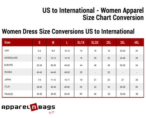 Women Dress Size Conversions US to International International Size Chart Women Clothing, Altered Clothes, Bagru Print, Comfortable Pajamas, Pillowcase Dress, Aesthetic Songs, Size 8 Dress, Size 16 Dresses, Red Prom Dress