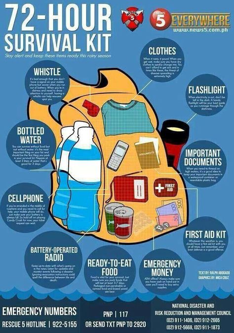 Are you prepared?   I'm still adding things to mine. 72 Hour Emergency Kit, Planning School, Emergency Prepardness, 72 Hour Kits, Emergency Preparedness Kit, Emergency Preparation, Survival Life Hacks, By Any Means Necessary, Emergency Plan