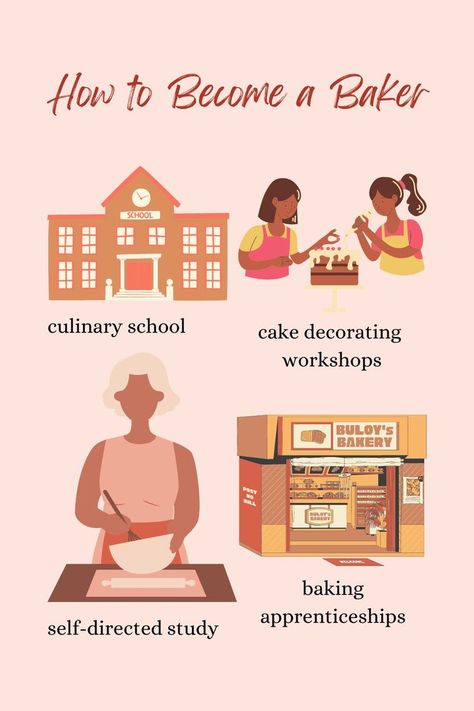 Your guide to becoming a baker. #baker #bakingcareer #pastrychef #culinarystudent #c Baker Baker, School Cake, Culinary School, Pastry Chef, E Commerce, Cake Decorating, How To Become, Baking