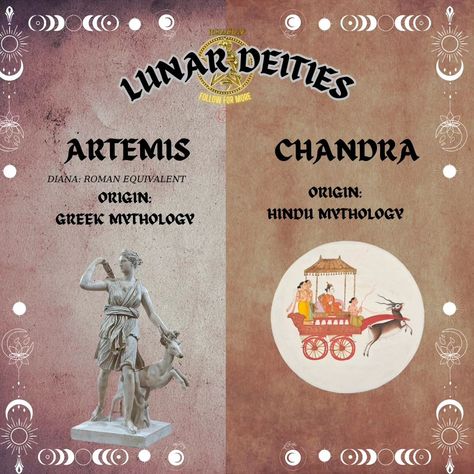 ## Lunar Deities: Gods and Goddesses of the Moon 🌙✨ Dive into the mystical world of lunar deities across cultures! These divine beings have captivated humanity for millennia. 🌟 **Notable Lunar Deities:** 1. **Artemis** (Greek): Goddess of the hunt and the moon 🏹🌙 2. **Chang'e** (Chinese): Immortal goddess who lives on the moon 🇨🇳🌕 3. **Khonsu** (Egyptian): God of the moon, time, and healing 🇪🇬⏳ 4. **Tsukuyomi** (Japanese): God of the moon and ruler of the night 🇯🵁 5. **Chandra** (Hindu... Khonsu Egyptian God, Lunar Deities, Chinese Immortal, God Of The Moon, Artemis Greek Goddess, Goddess Of The Hunt, Moon Time, Egyptian God, Hindu Mythology