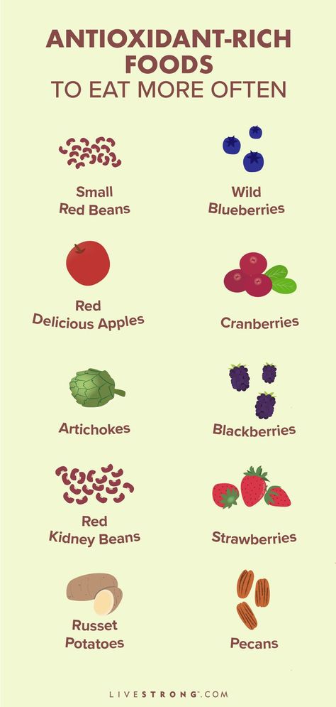 Foods high in antioxidants include beans, blueberries, cranberries, artichokes, blackberries, prunes and apples. Check out the antioxidant food chart for more. Foods With Antioxidants, Best Antioxidant Foods, Meals High In Antioxidants, What Is Antioxidant, Food High In Antioxidants, Antioxidants Food, Antioxidant Diet, Antioxidant Rich Foods, Foods High In Antioxidants