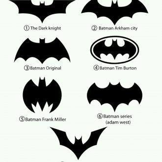 Batman Logo Tattoo, Geek Wedding Rings, Batman Symbol Tattoos, Batman Wedding Rings, Nerd Jewelry, Batman Wedding, Wedding Ring Tattoo, Batman Batman, Superhero Wedding