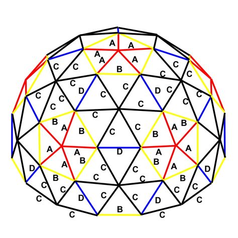 Geodesic Dome Plans, Geodesic Dome Kit, Geometric Dome, Isosceles Triangle, Metric Measurements, Geodesic Dome, Mobile Design, Calculator, The Struts