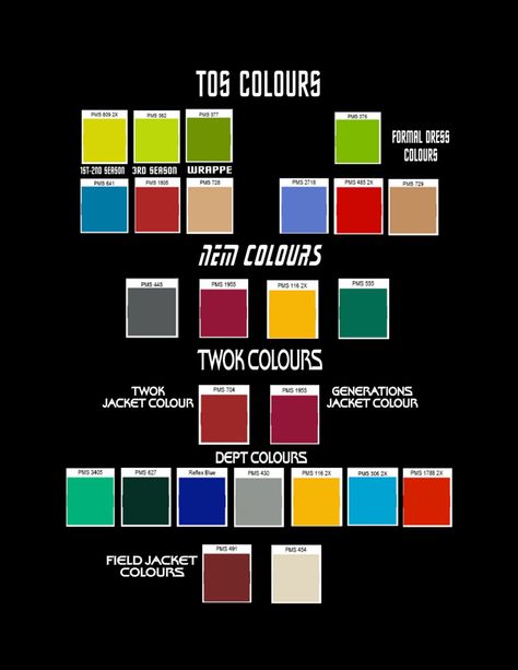 Color Matching Star Trek TOS Uniforms ... Star Trek Outfits, Pantone Book, Star Trek Insignia, Star Trek Theme, Star Trek Rpg, Pantone Matching System, Star Trek Costume, Star Trek Uniforms, 3d Modeling Tutorial