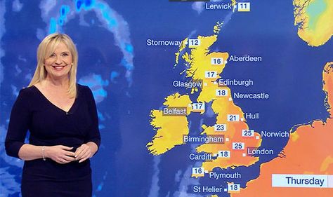 Notes Idea, Shipping Forecast, Weather Forecasting, St Helier, Carol Kirkwood, Check Lists, School Edition, Weather Chart, Uk Weather