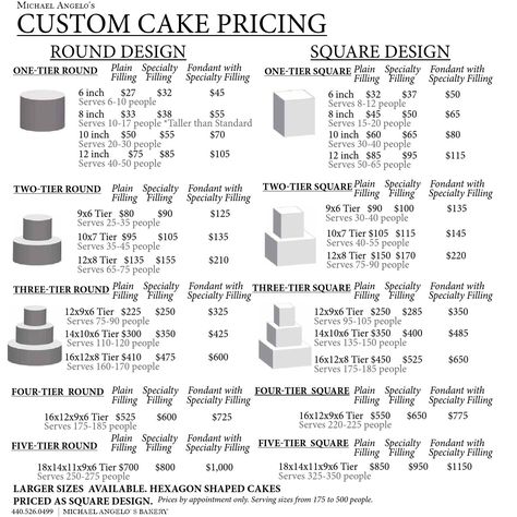 ISSUU - Celebration Cakes Religious Baby Shower and Bridal by Michael Angelo's Bakery Cake Pricing Chart, Cake Pricing Guide, Business Paperwork, Cake Serving Guide, Cake Serving Chart, Cake Chart, Decorating Business, Different Types Of Cakes, Home Bakery Business