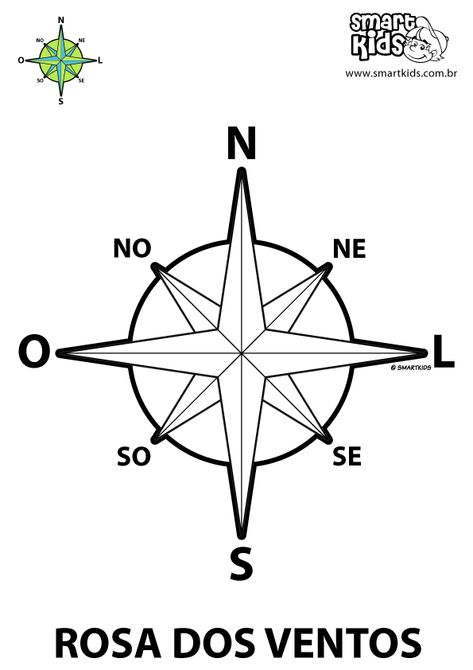 Solar System Model, Map Globe, Compass Rose, Compass Tattoo, Solar System, Social Studies, Traditional Art, Compass, Peace Symbol